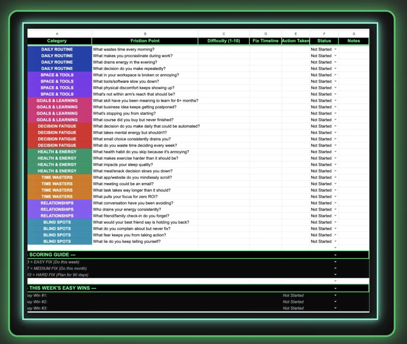 Reduce Friction Guides